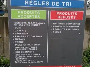 Déchetterie de Bierne