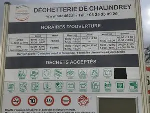 Déchetterie de Chalindrey
